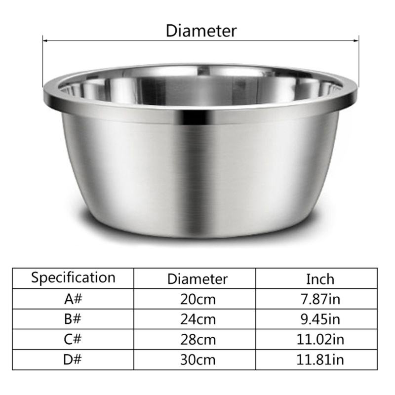 Alimentadores para cães de aço - Royal Canin Food Medium avaliação e preço