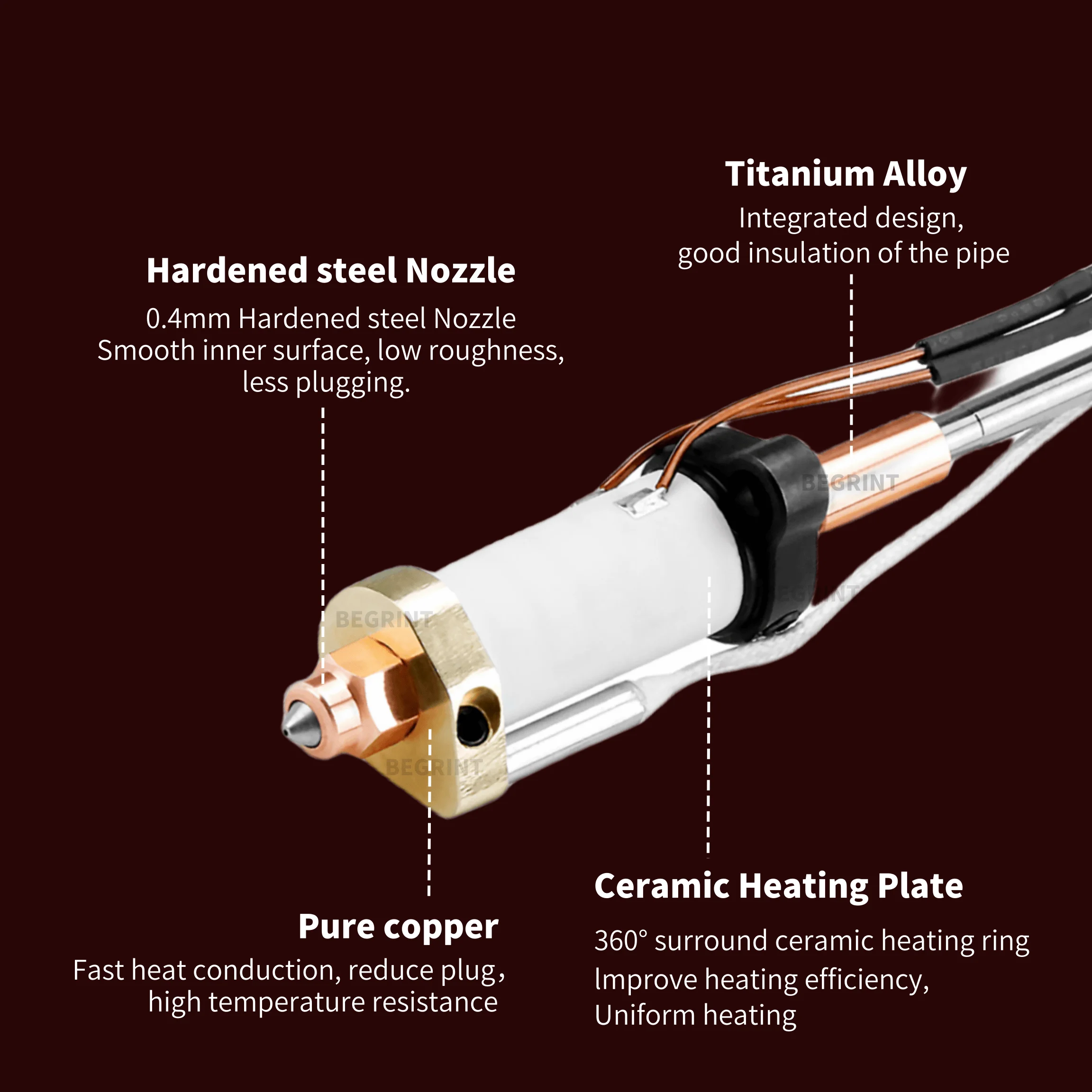Kit de Aquecedor Cerâmico de A - Ceramic Heat Emitter avaliação e preço